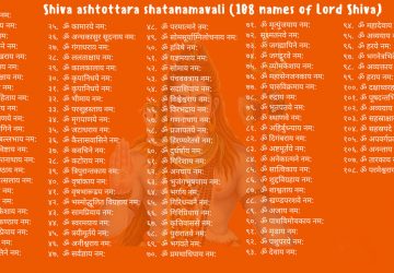 108 Name Of Lord Shiva In Hindi