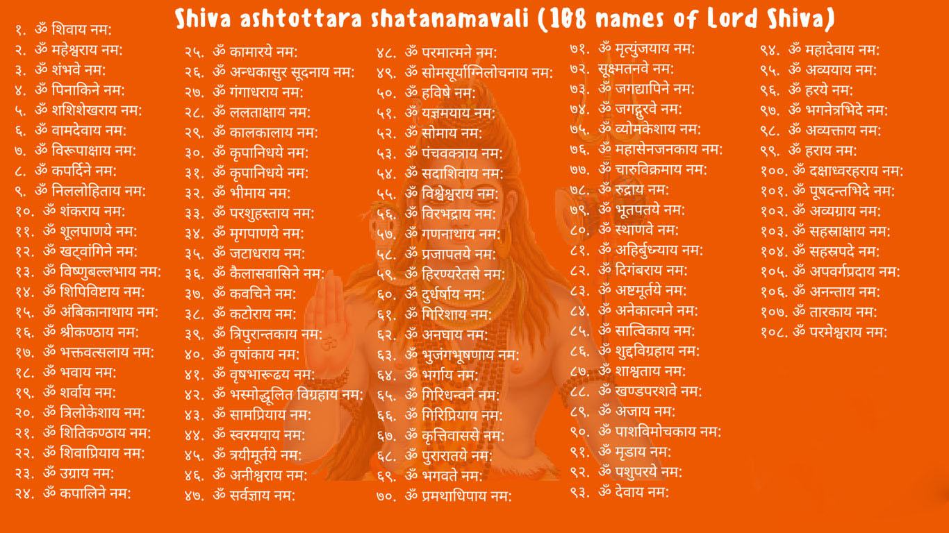 108 Name Of Lord Shiva In Hindi