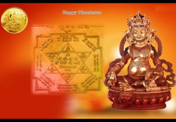 Kuber Yantra Hd Wallpaper