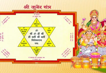 Kuber Yantra With Mantra Wallpaper