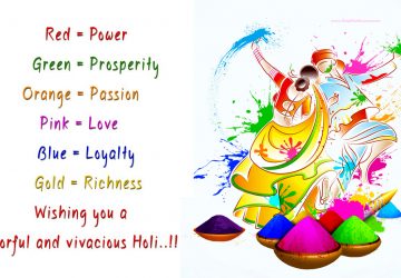 Holi Festival Hindi Greetings Wishes Hd Wallpapers Desktop Laptop Background